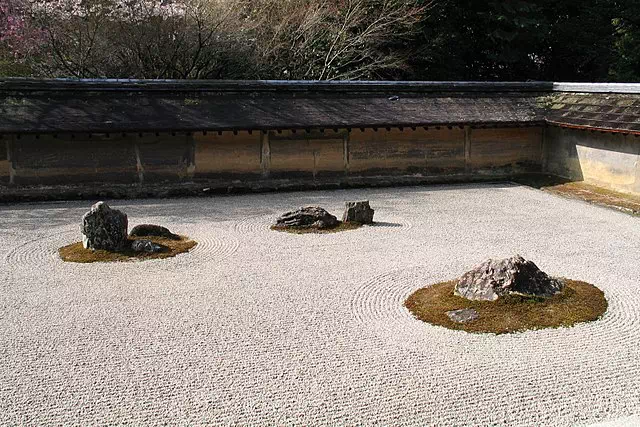 Ryoanji(Temple)